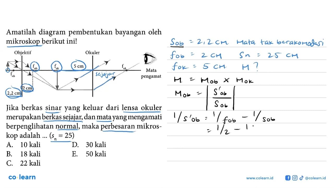 Amatilah diagram pembentukan bayangan oleh mikroskop