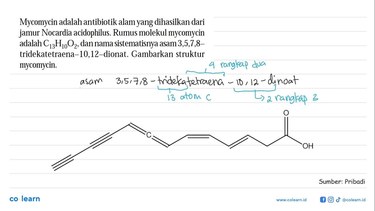 Mycomycin adalah antibiotik alam yang dihasilkan dari jamur