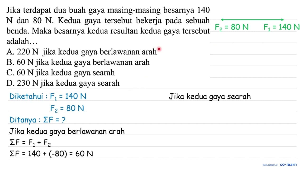 Jika terdapat dua buah gaya masing-masing besarnya 140 N