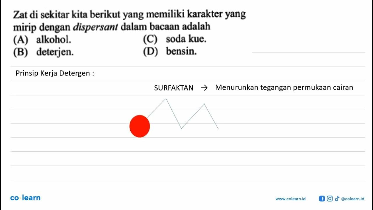 Zat di sekitar kita berikut yang memiliki karakter yang