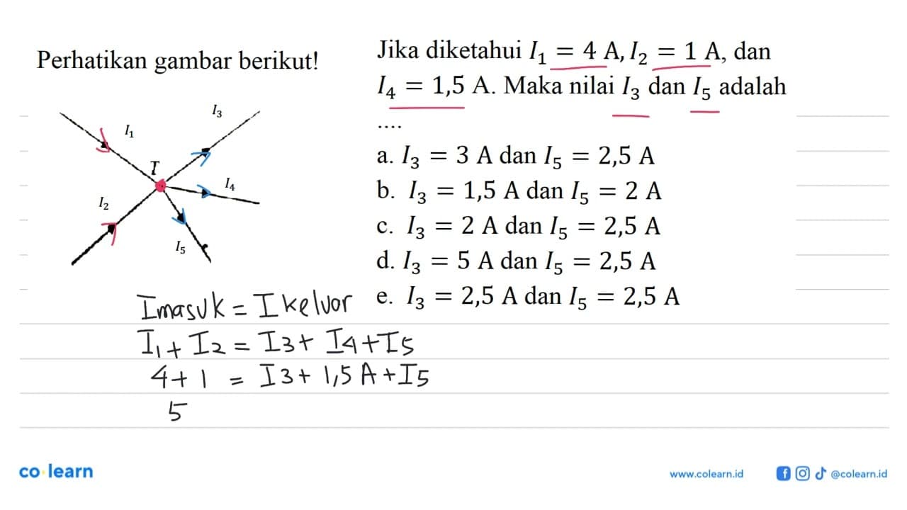 Perhatikan gambar berikut! I3 I1 T I4 I2 I5 Jika diketahui