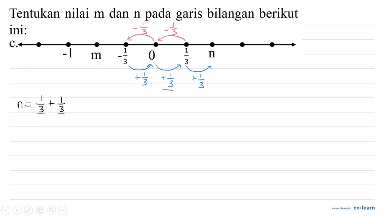 Tentukan nilai m dan n pada garis bilangan berikut ini: -1