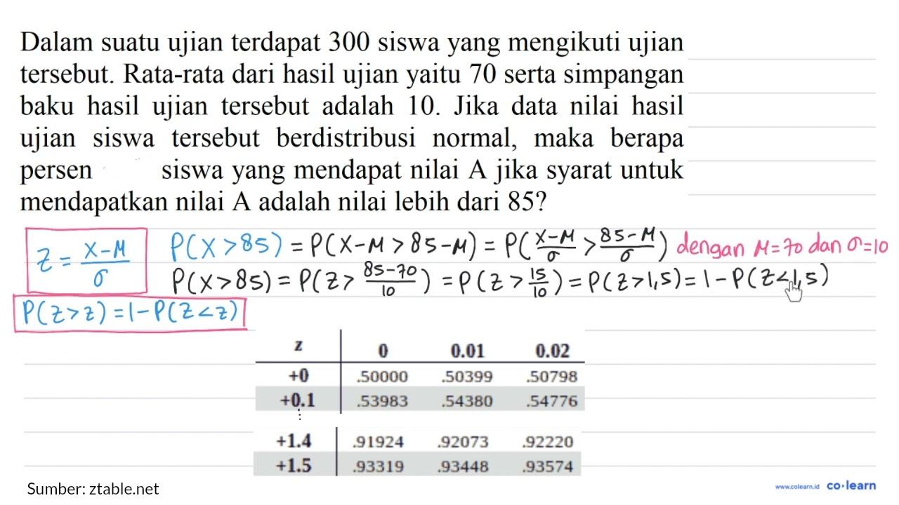 Dalam suatu ujian terdapat 300 siswa yang mengikuti ujian