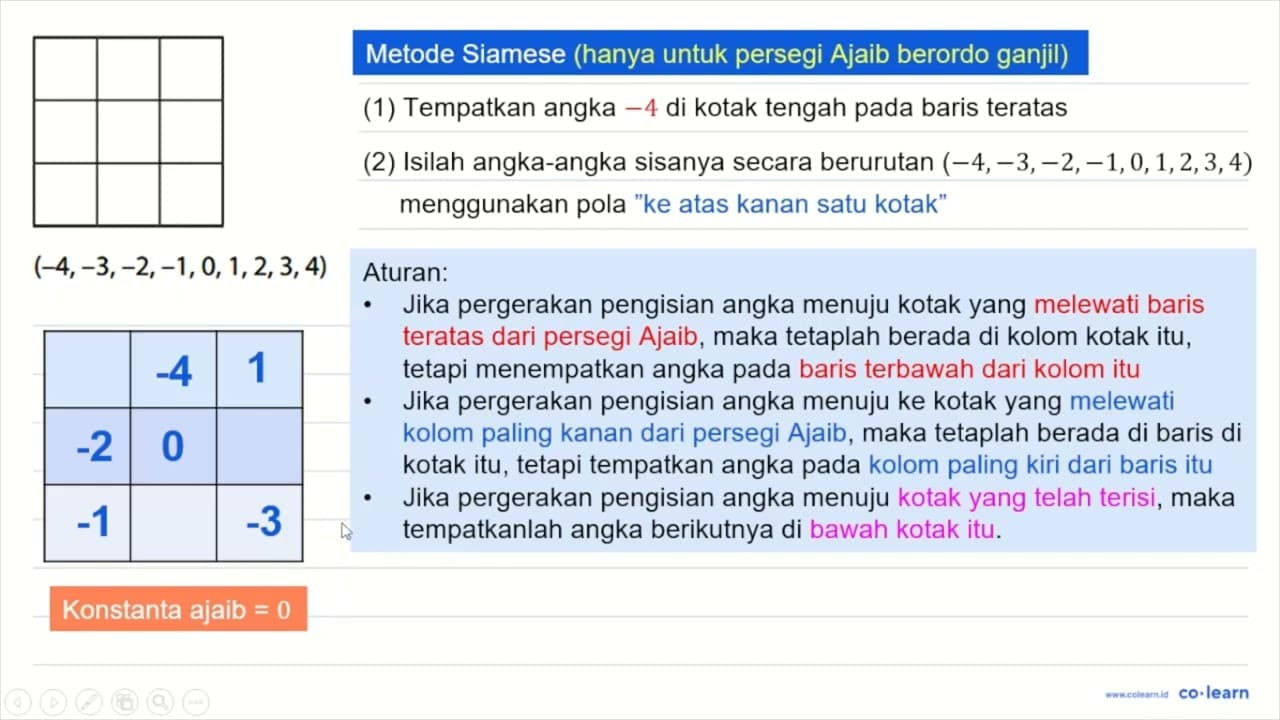 Marilah kita membuat persegi ajaib menggunakan bilangan