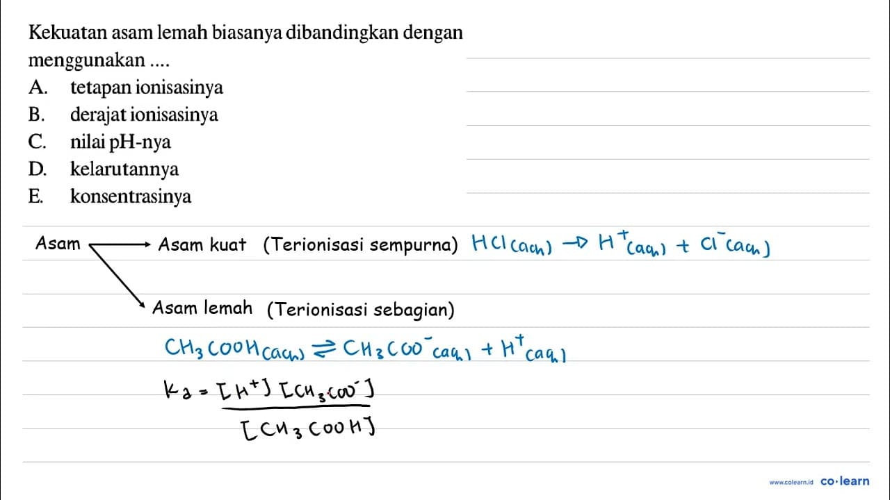 Kekuatan asam lemah biasanya dibandingkan dengan