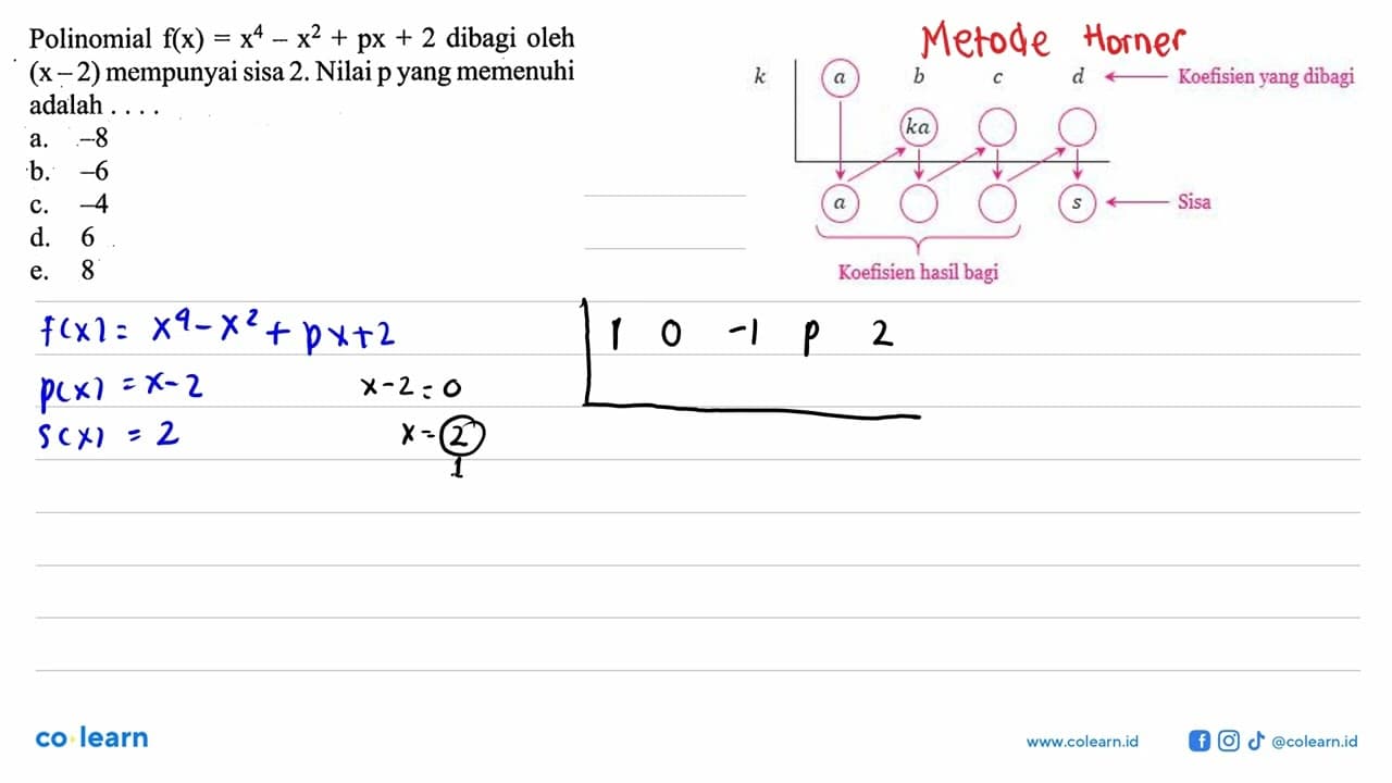 Polinomial f(x)=x^4-x^2+px+2 dibagi oleh (x-2) mempunyai