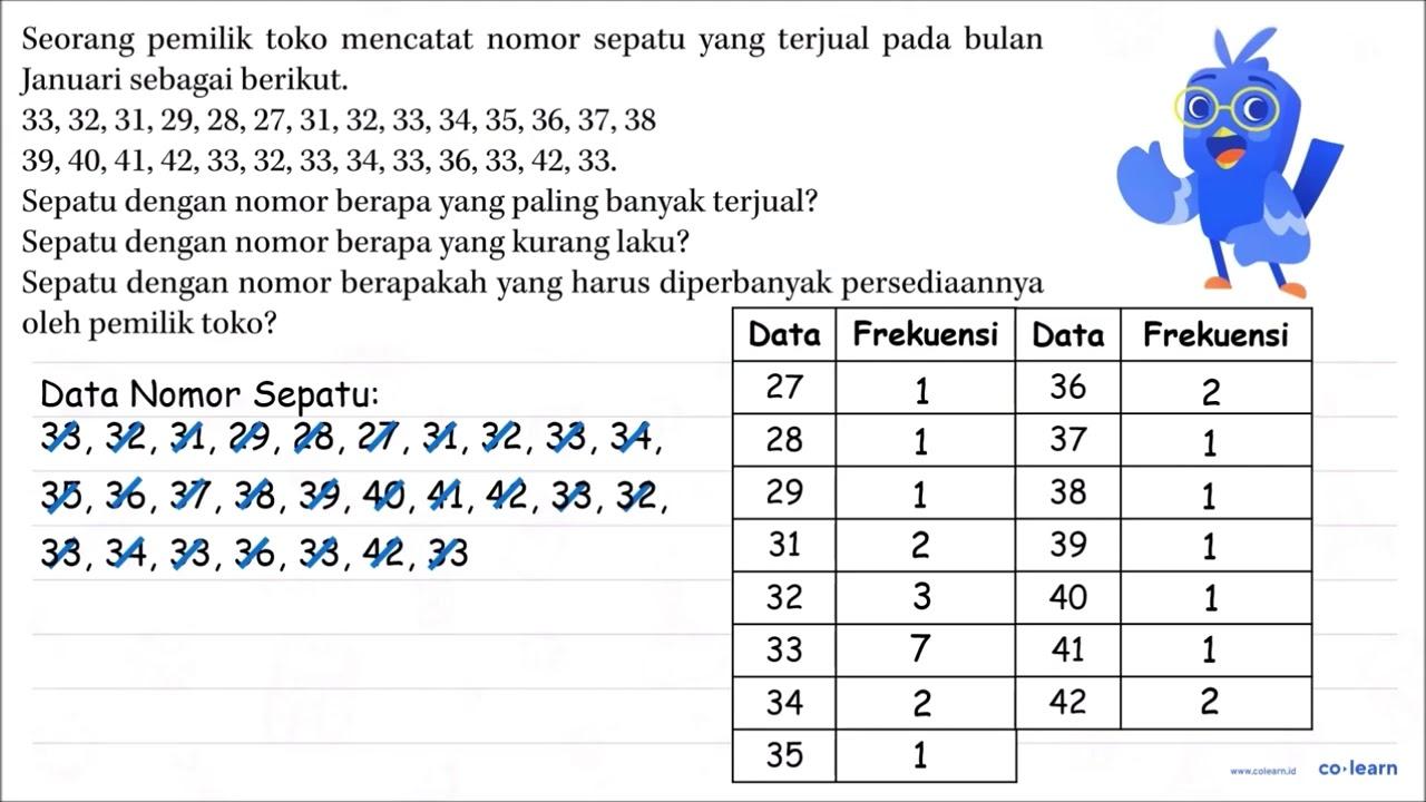 Seorang pemilik toko mencatat nomor sepatu yang terjual