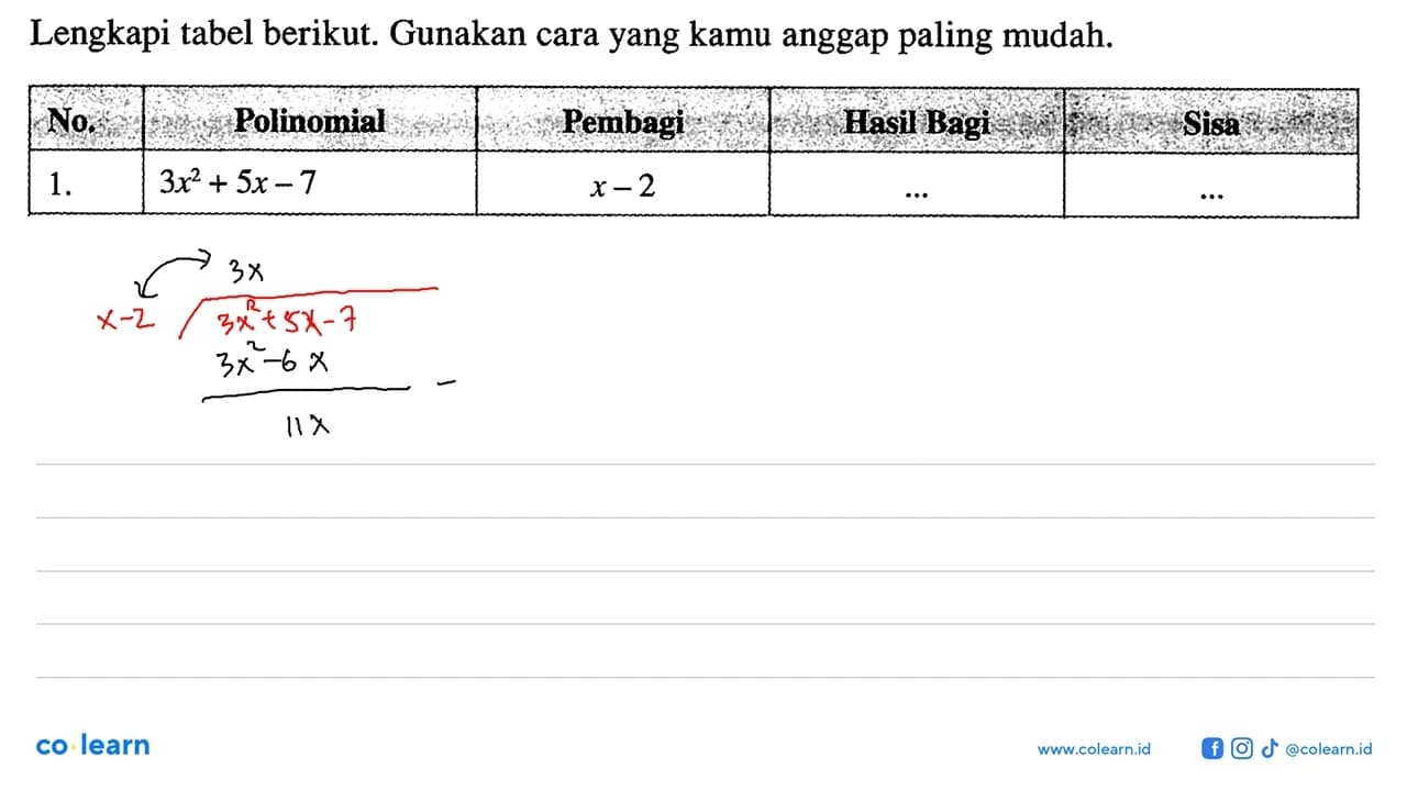 Lengkapi tabel berikut. Gunakan cara yang kamu anggap