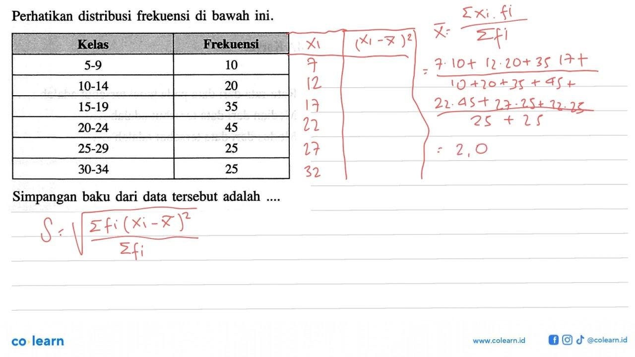 Perhatikan distribusi frekuensi di bawah ini. Kelas