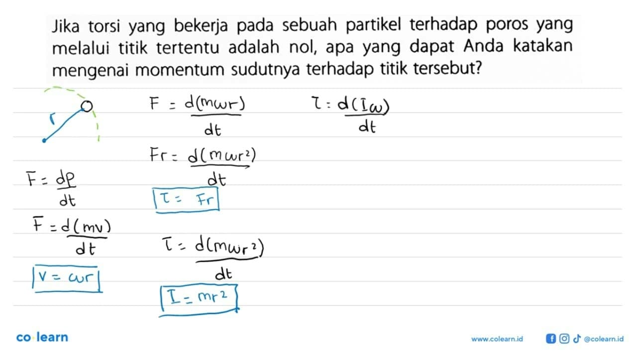 Jika torsi yang bekerja pada sebuah partikel terhadap poros