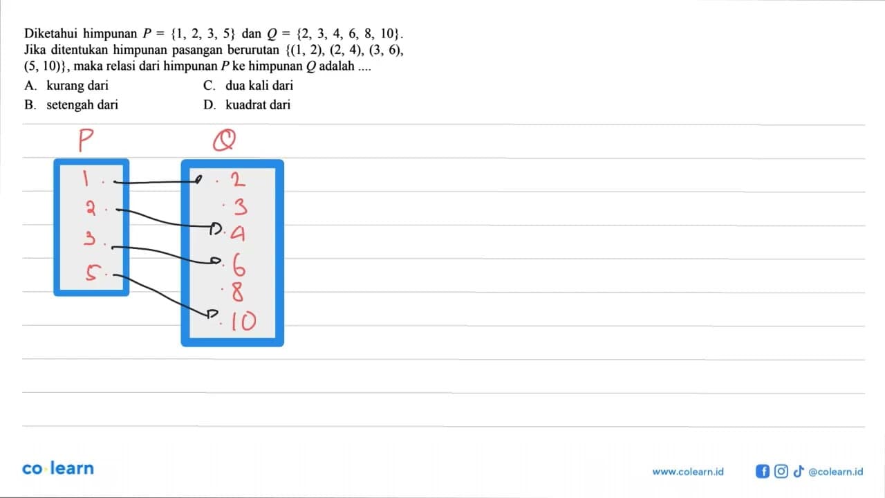 Diketahui himpunan P = {1, 2, 3, 5} dan Q {2, 3, 4, 6, 8,