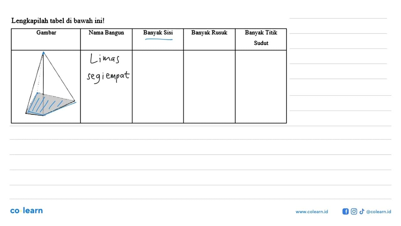 Lengkapilah tabel di bawah ini!Gambar Nama Bangun Banyak