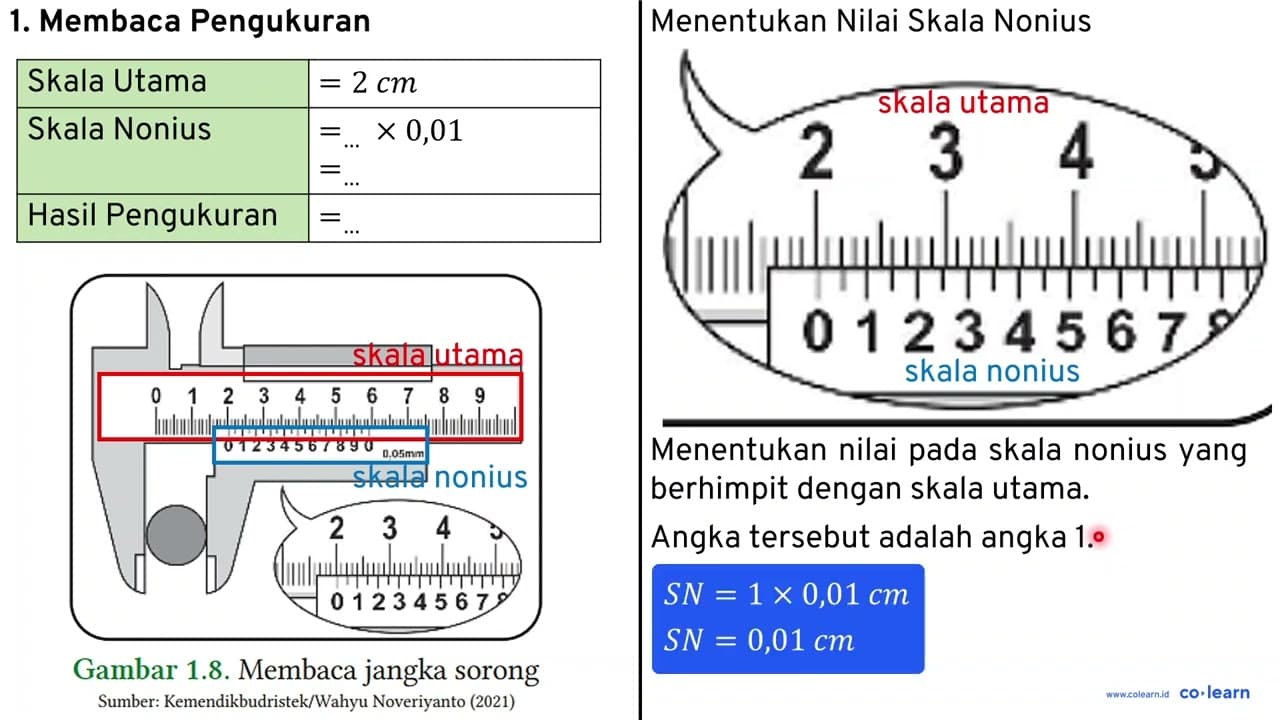 1. Membaca pengukuran Perhatikan Gambar 1.7 di samping.