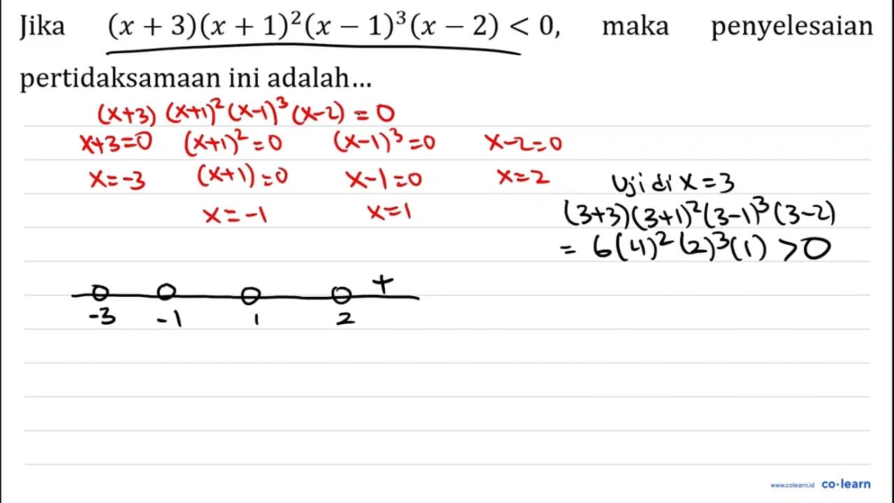 Jika (x+3)(x+1)^(2)(x-1)^(3)(x-2)<0, maka penyelesaian