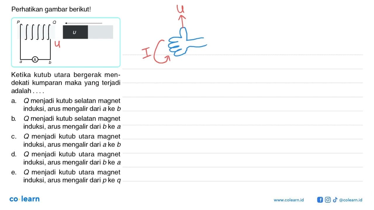 Perhatikan gambar berikut!Ketika kutub utara bergerak