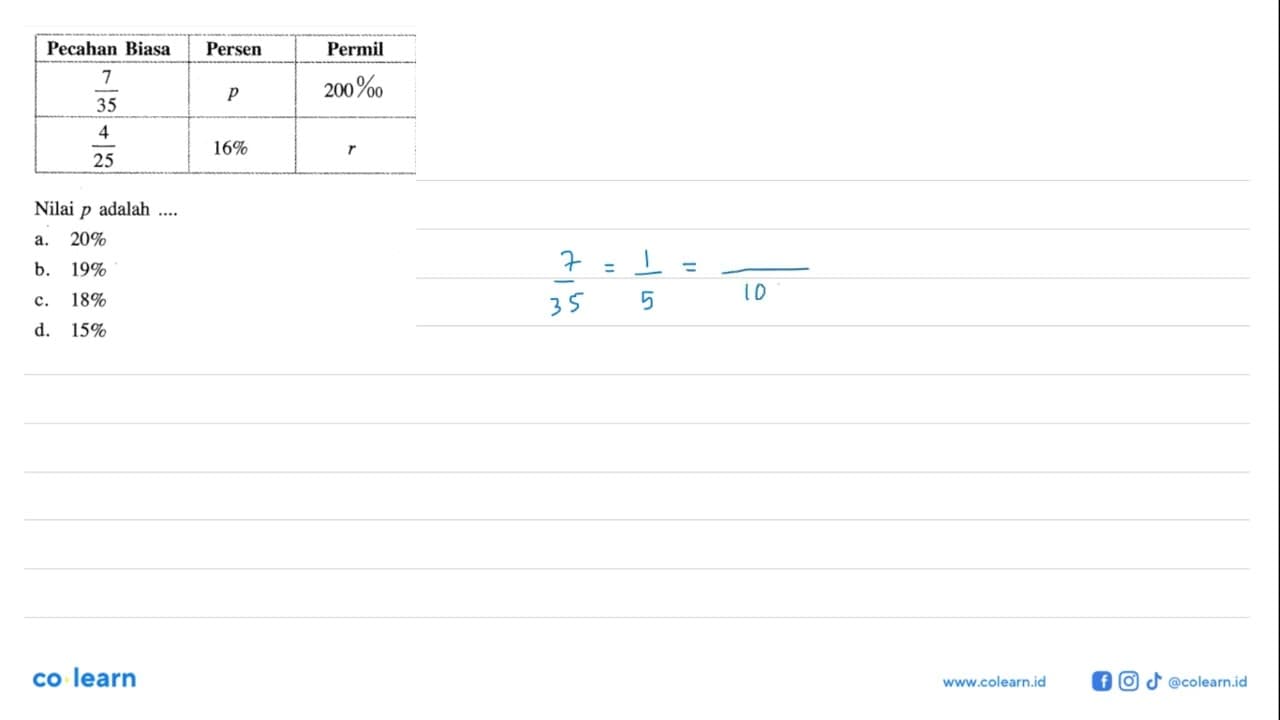 Pecahan Biasa Persen Permil 7/35 p 200 perseribu 4/25 16% r