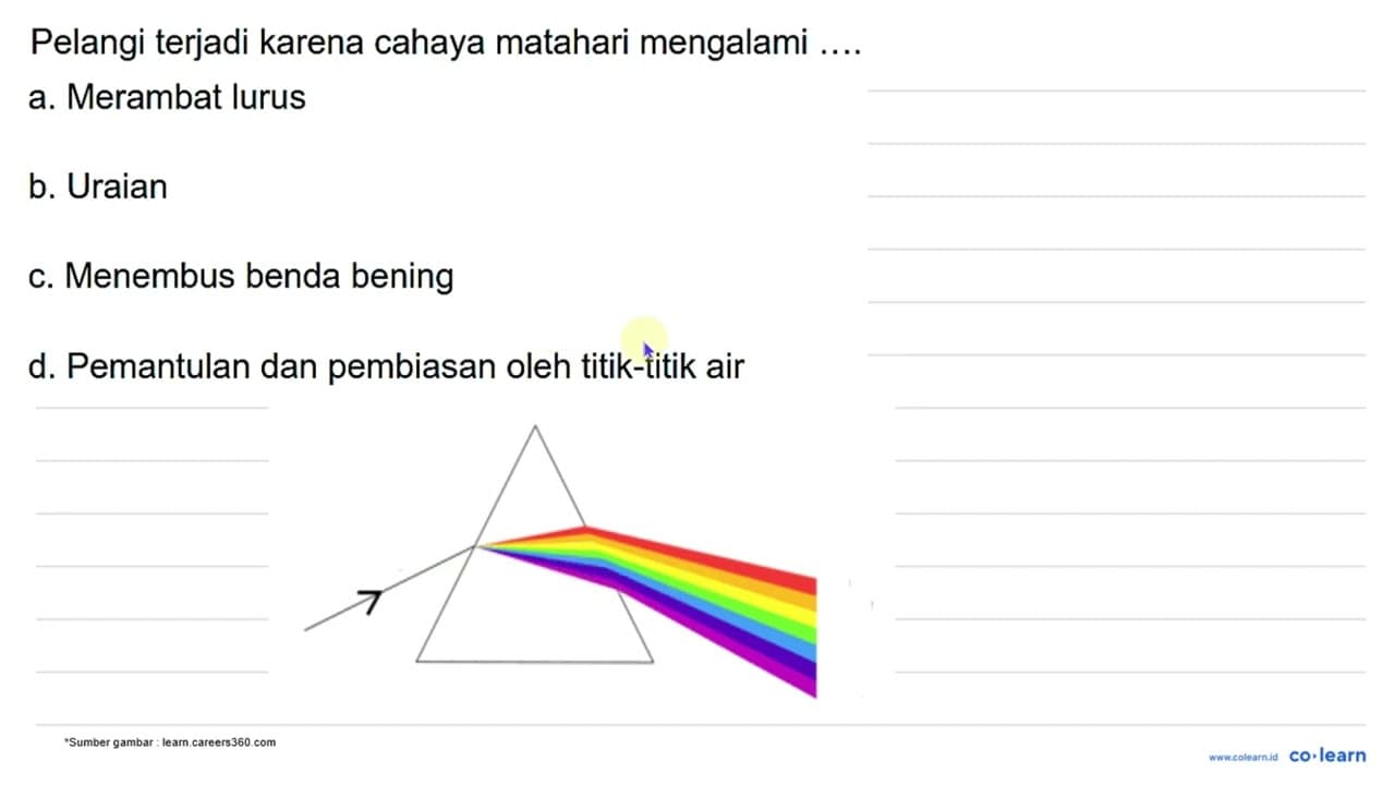 Pelangi terjadi karena cahaya matahari mengalami a.