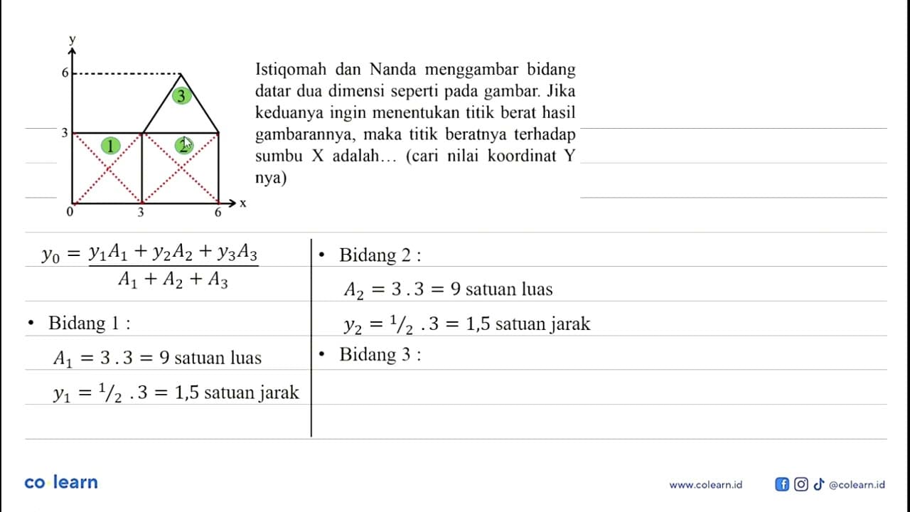 Istiqomah dan Nanda menggambar bidang datar dua dimensi