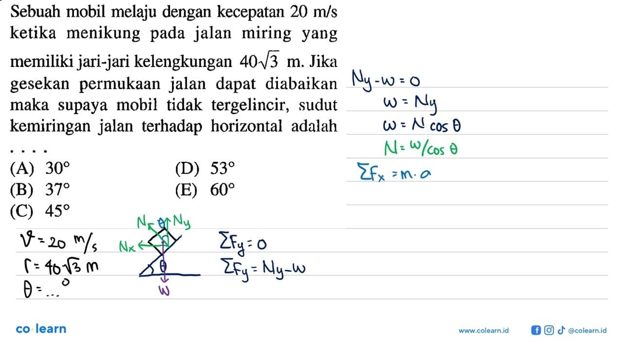 Sebuah mobil melaju dengan kecepatan 20 m/s ketika menikung