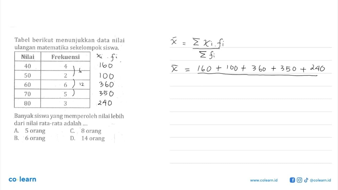 Tabel berikut menunjukkan data nilai ulangan matematika