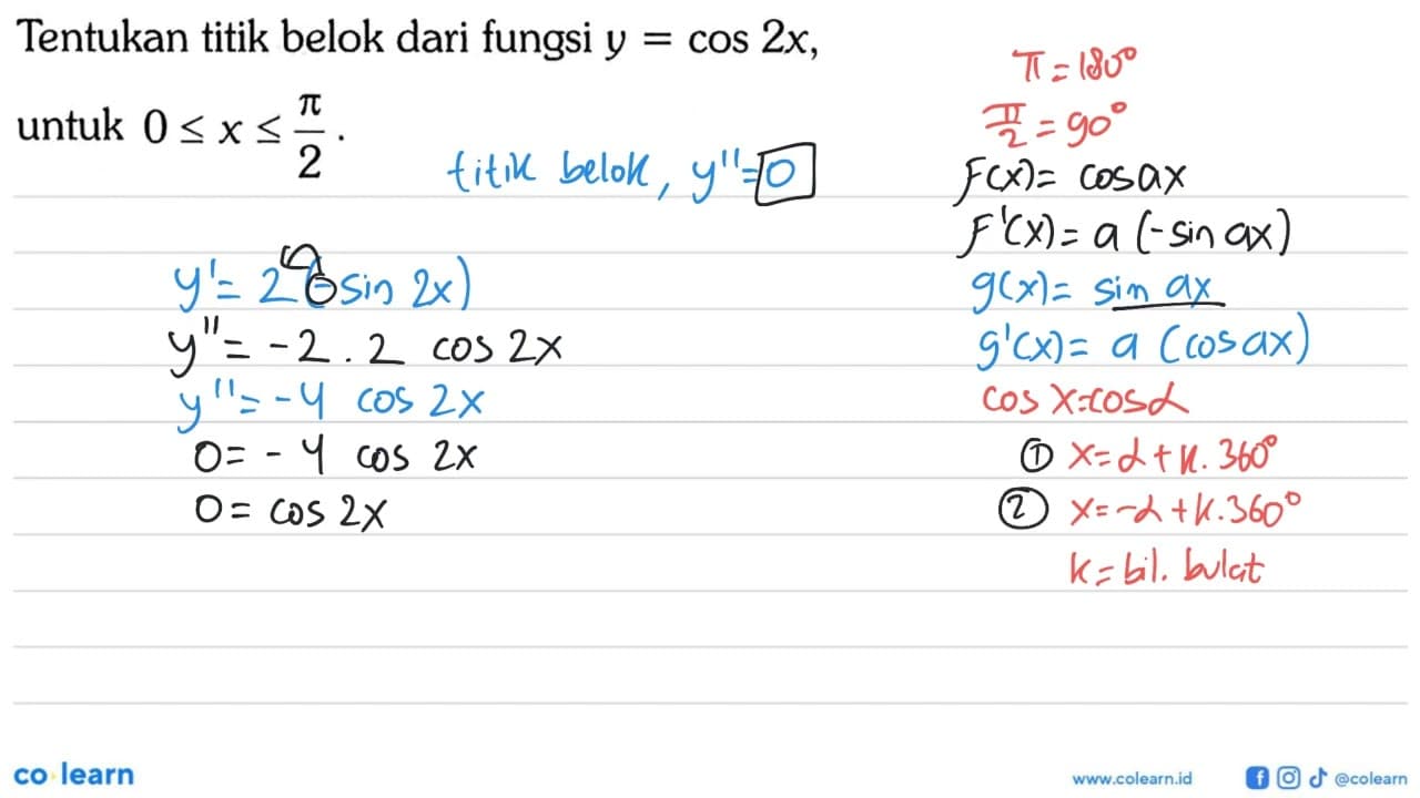 Tentukan titik belok dari fungsi y=cos 2x , untuk