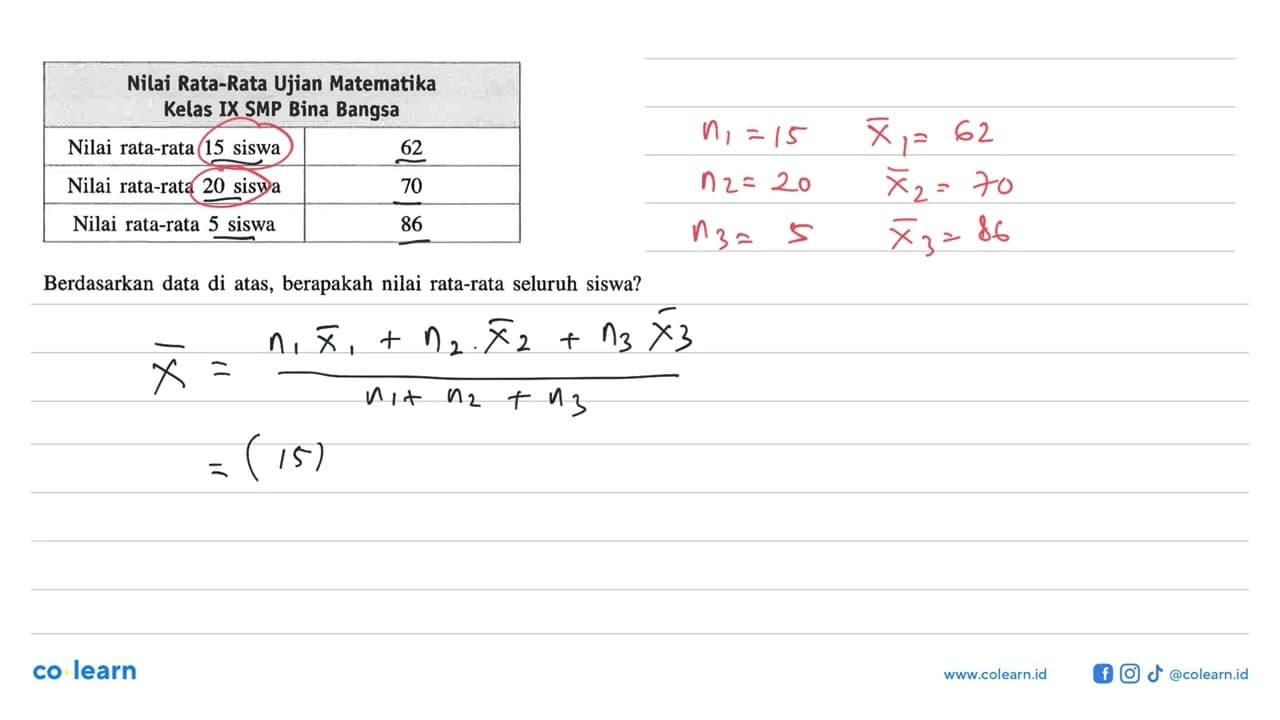 Nilai Rata-Rata Ujian Matematika Kelas IX SMP Bina Bangsa