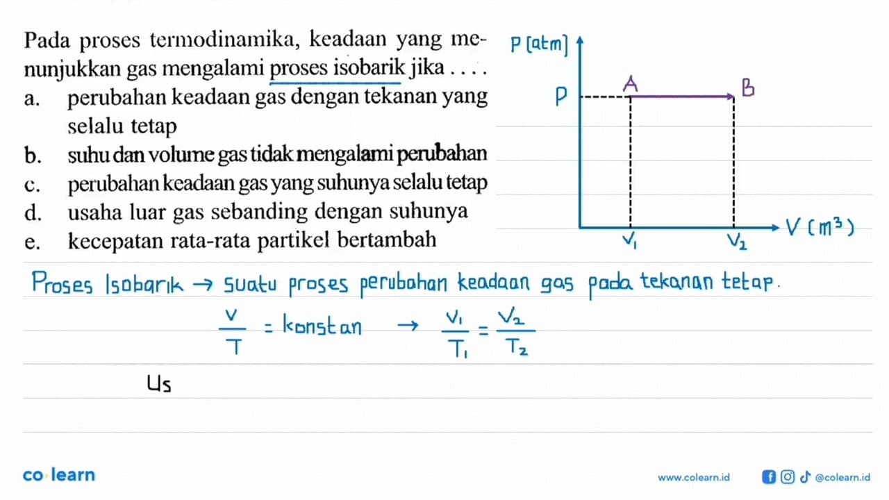 Pada proses termodinamika, keadaan yang menunjukkan gas