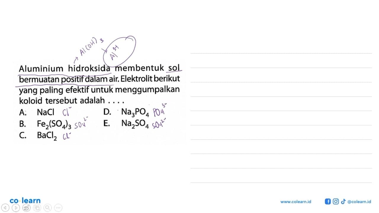 Aluminium hidroksida membentuk sol bermuatan positif dalam