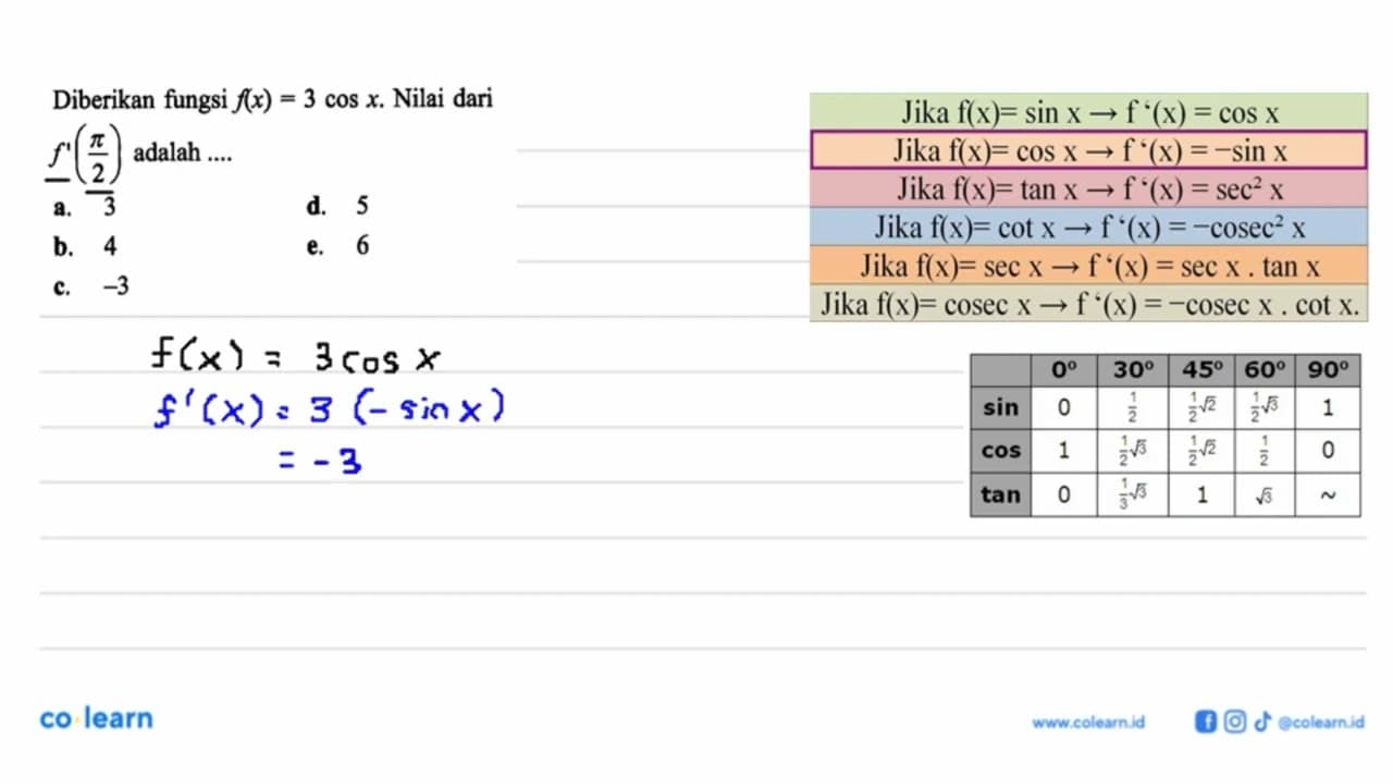 Diberikan fungsi f(x)=3 cos x. Nilai dari f'(pi/2) adalah