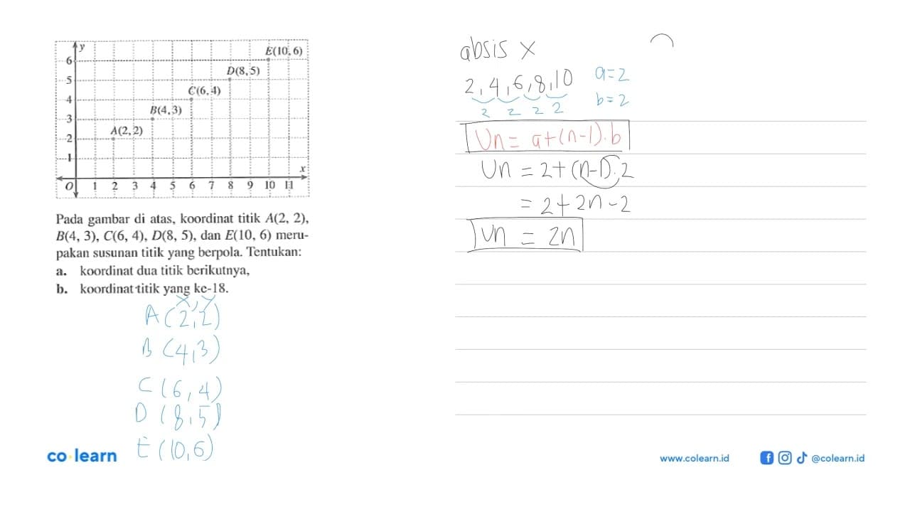Pada gambar di atas, koordinat titik A(2, 2), B(4, 3), C(6,