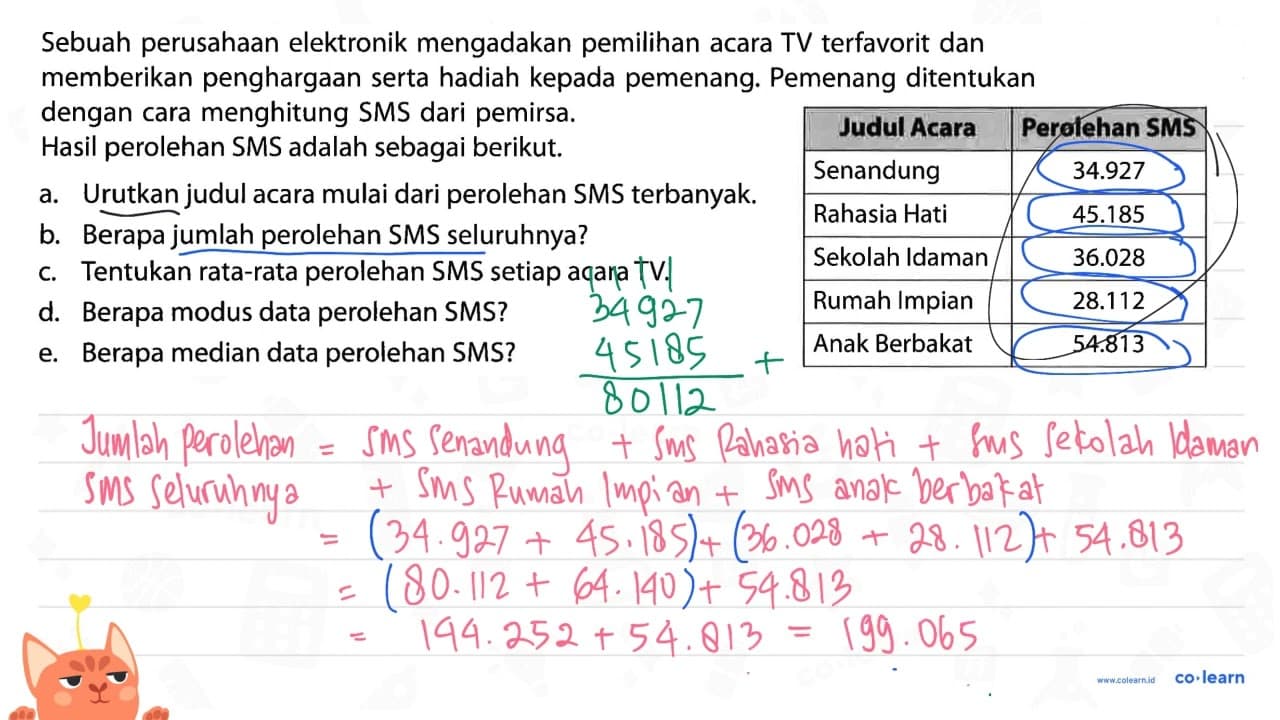 Sebuah perusahaan elektronik mengadakan pemilihan acara TV