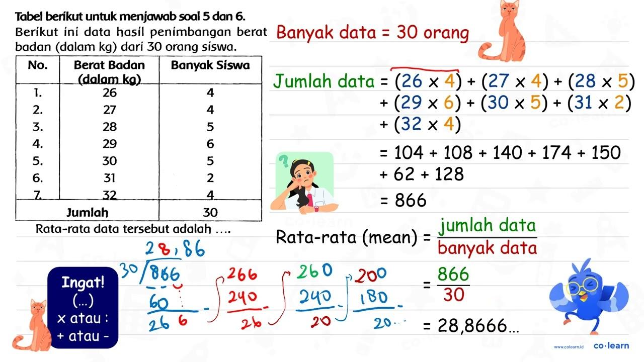 Tabel berikut untuk menjavab soal 5 dan 6 . Berikut ini