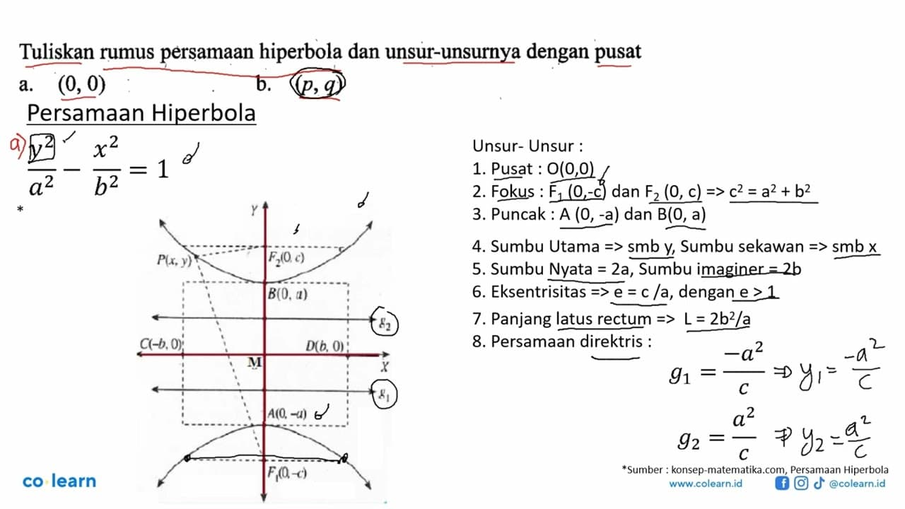 Tuliskan rumus persamaan hiperbola dan unsur-unsurnya