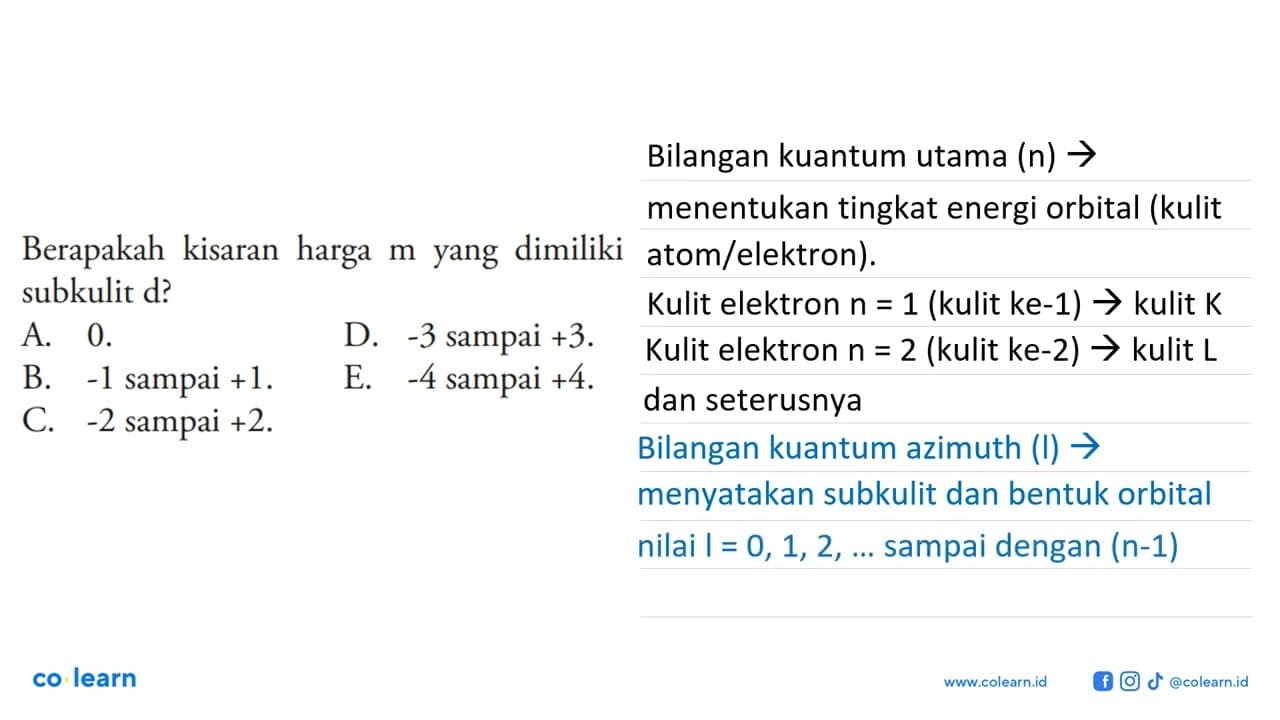 Berapakah kisaran harga m yang dimiliki subkulit d?