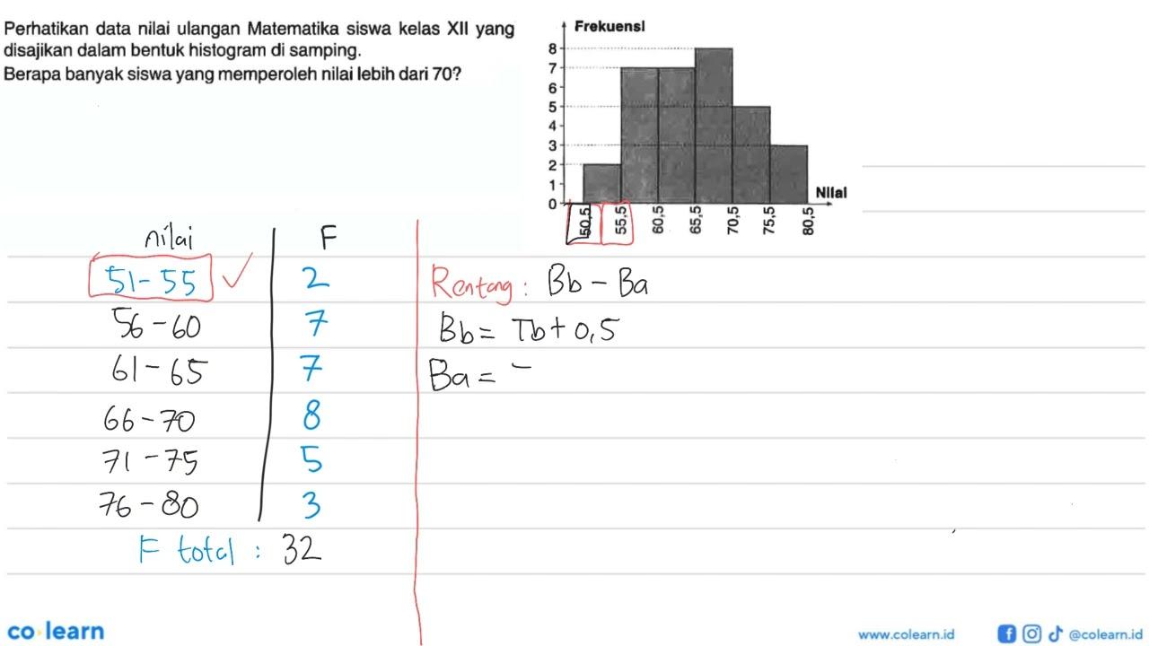 Perhatikan data nilai ulangan Matematika siswa kelas XII