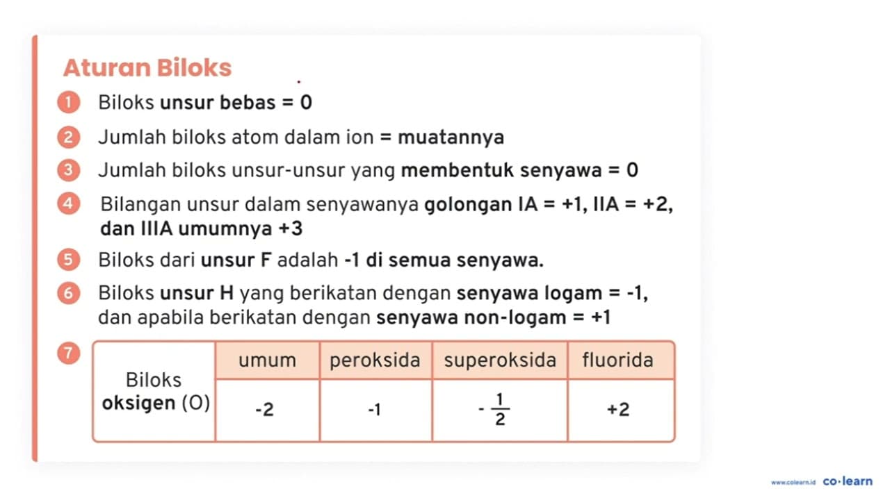 Diketahui reaksi: Cr2O7^(2-) + H2O2 + H^+ -> Cr^(3+) + O2 +