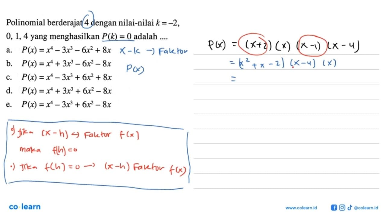 Polinomial berderajat 4 dengan nilai-nilai k=-2,0,1,4 yang