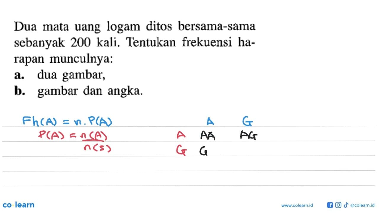 Dua mata uang logam ditos bersama-sama sebanyak 200 kali,