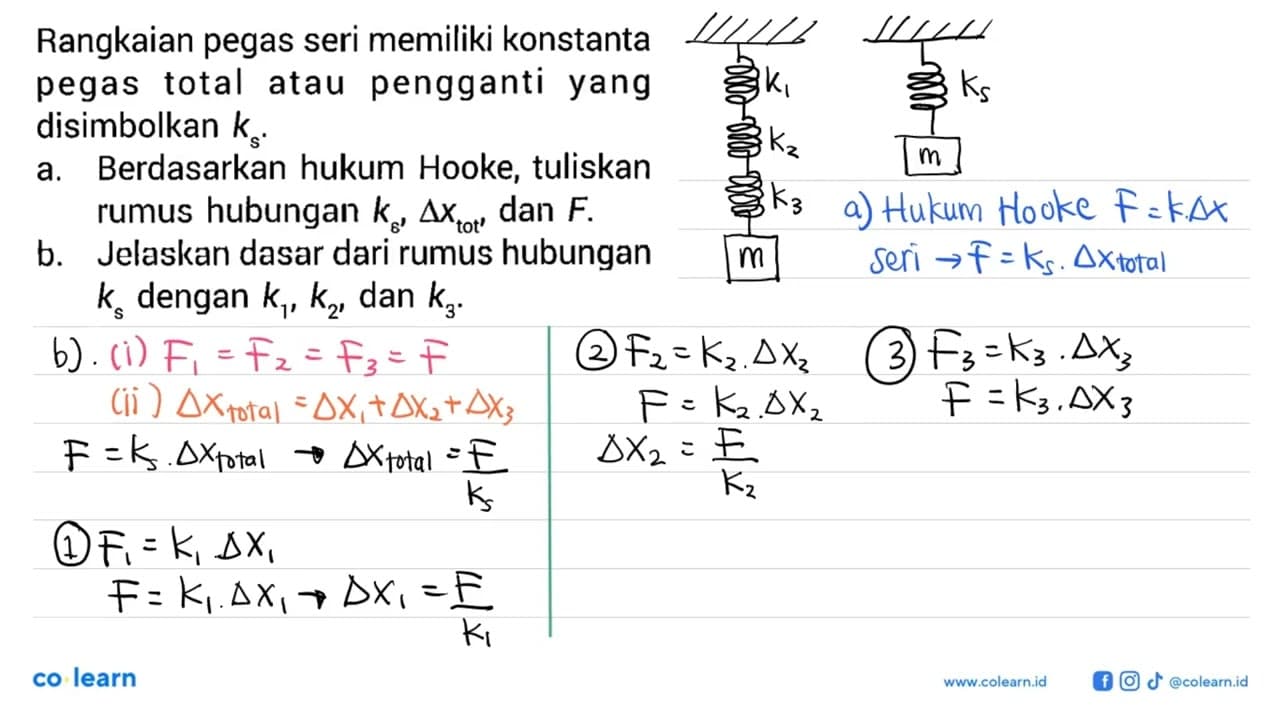 Rangkaian pegas seri memiliki konstanta pegas total atau