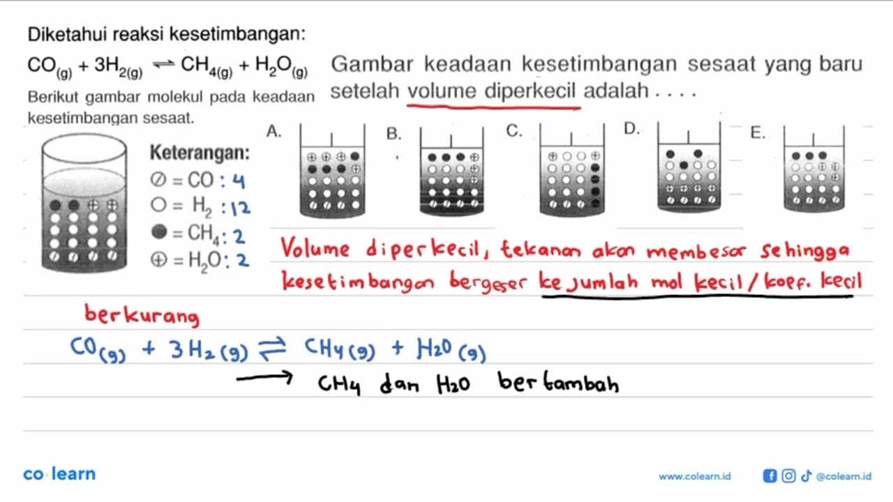 Diketahui reaksi kesetimbangan: CO (g) + 3 H2 (g) <=> CH4