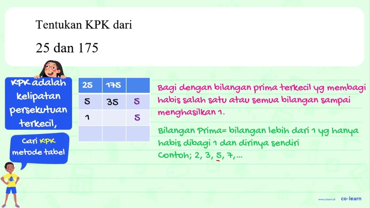 Tentukan KPK dari 25 dan 175