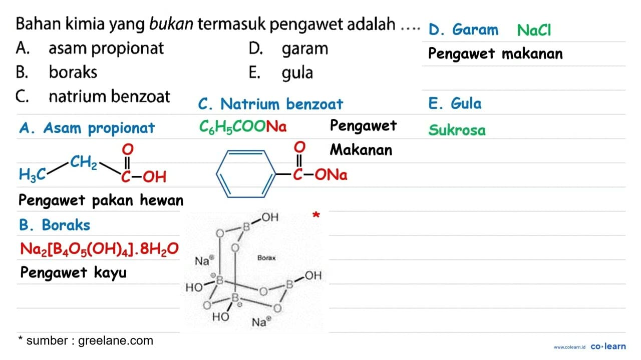 Bahan kimia yang bukan termasuk pengawet adalah .... A.