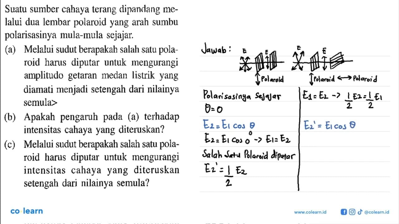 Suatu sumber cahaya terang dipandang melalui dua lembar