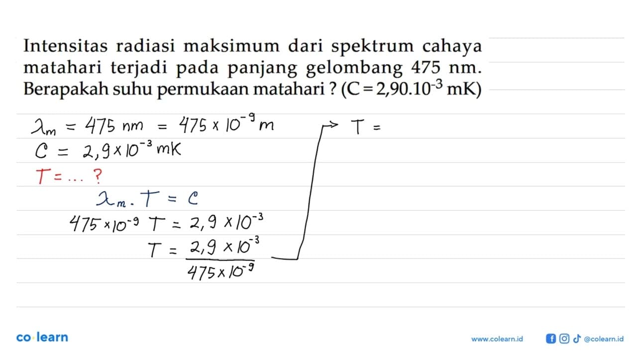 Intensitas radiasi maksimum dari spektrum cahaya matahari