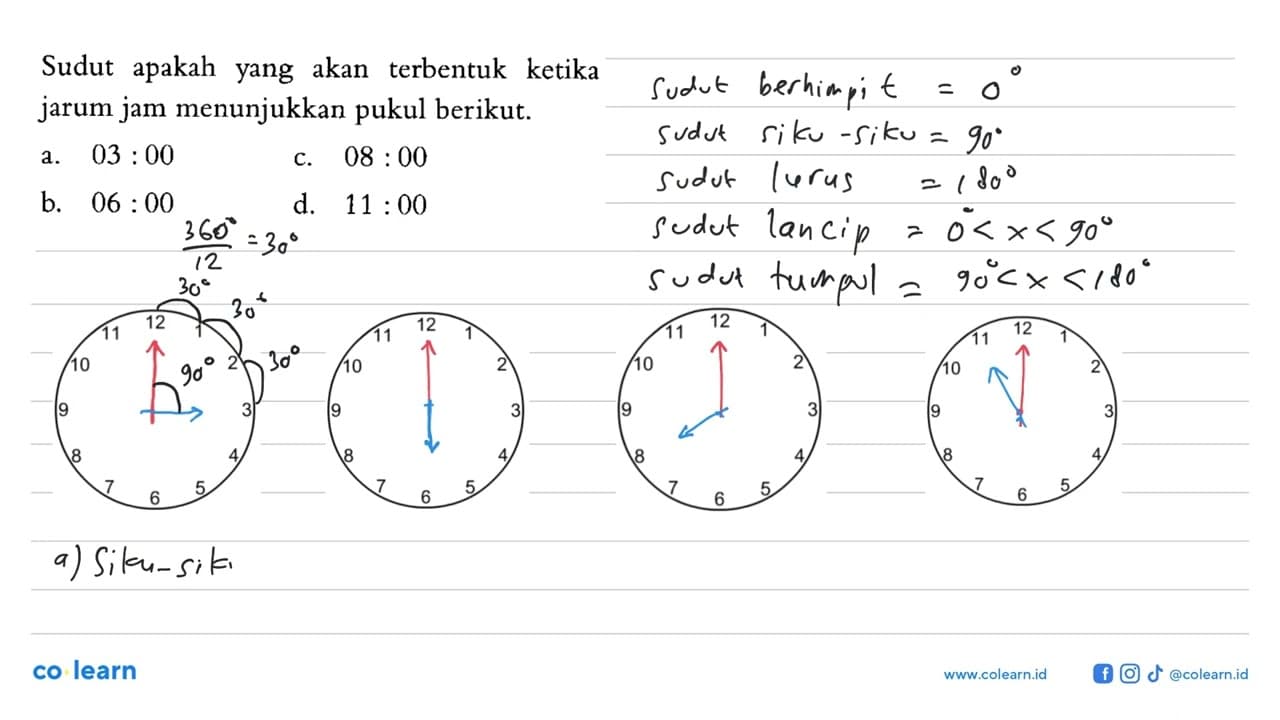 Sudut apakah yang akan terbentuk ketika jarum jam