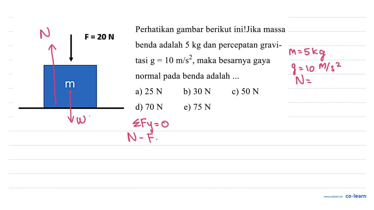 Perhatikan gambar berikut ini!Jika massa benda adalah 5 kg