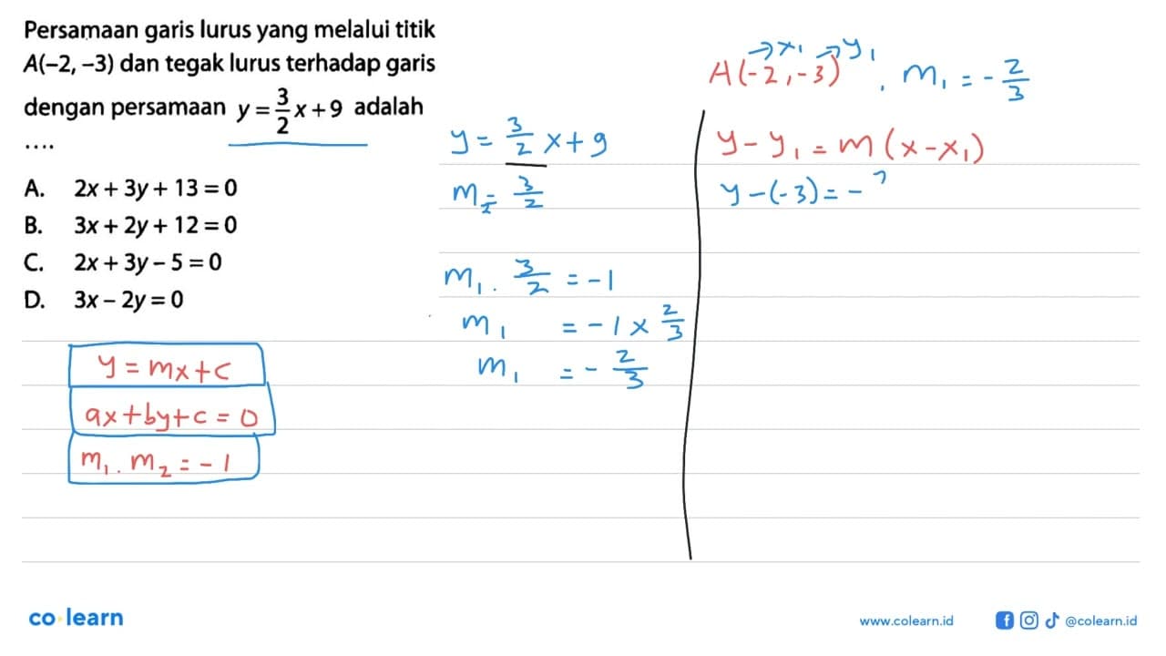 Persamaan garis lurus yang melalui titik A(-2,-3) dan tegak