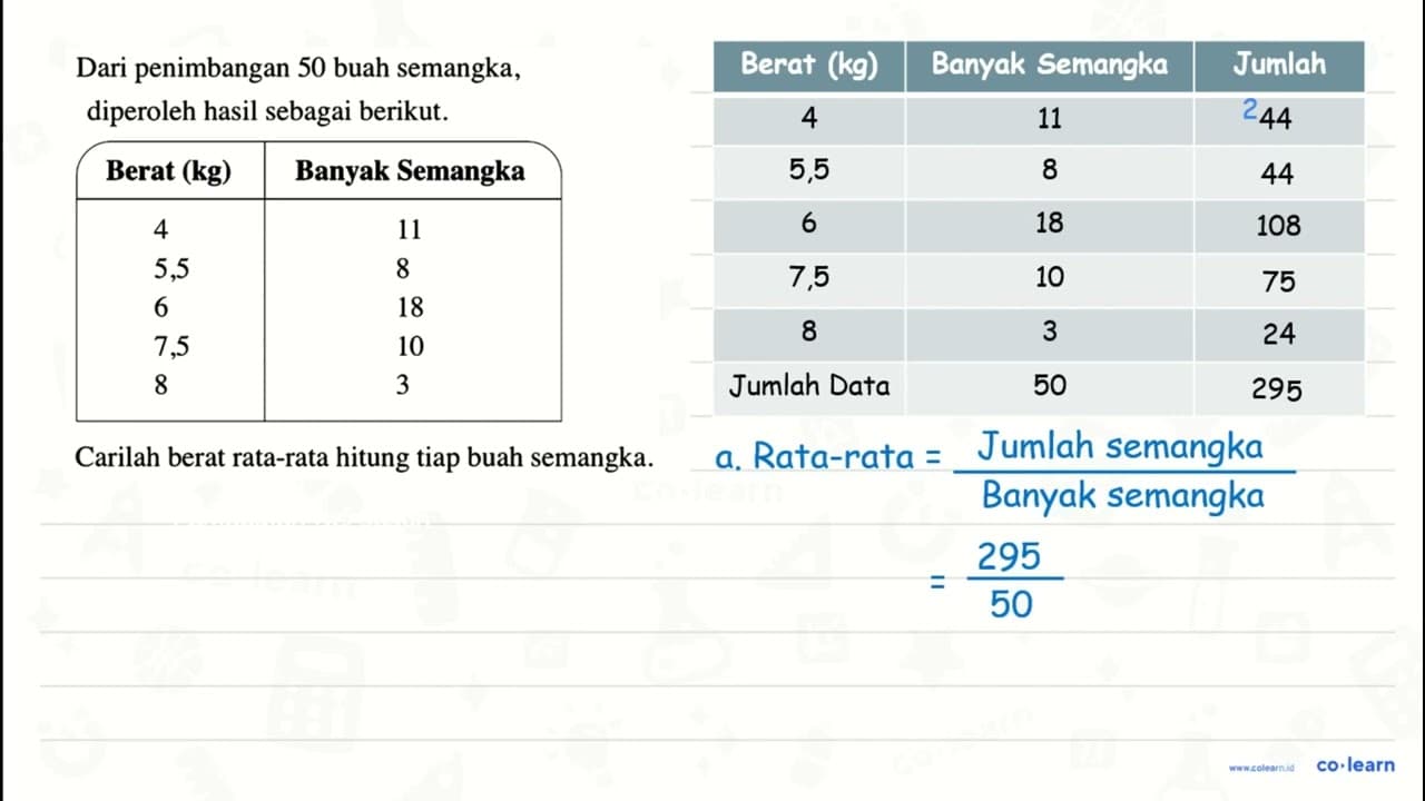 Dari penimbangan 50 buah semangka, diperoleh hasil sebagai