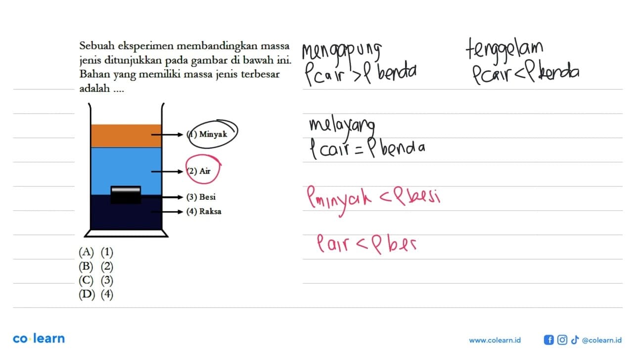 Sebuah eksperimen membandingkan massa jenis ditunjukkan