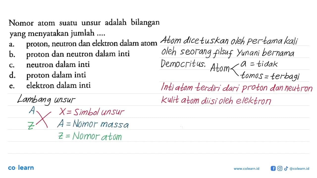 Nomor atom suatu unsur adalah bilangan yang menyatakan